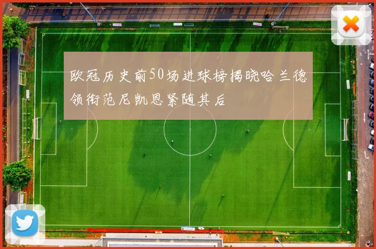 欧冠历史前50场进球榜揭晓哈兰德领衔范尼凯恩紧随其后