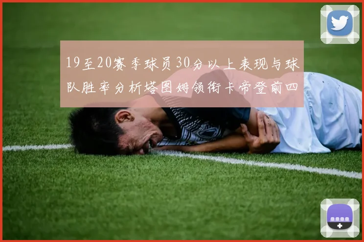 19至20赛季球员30分以上表现与球队胜率分析塔图姆领衔卡帝登前四
